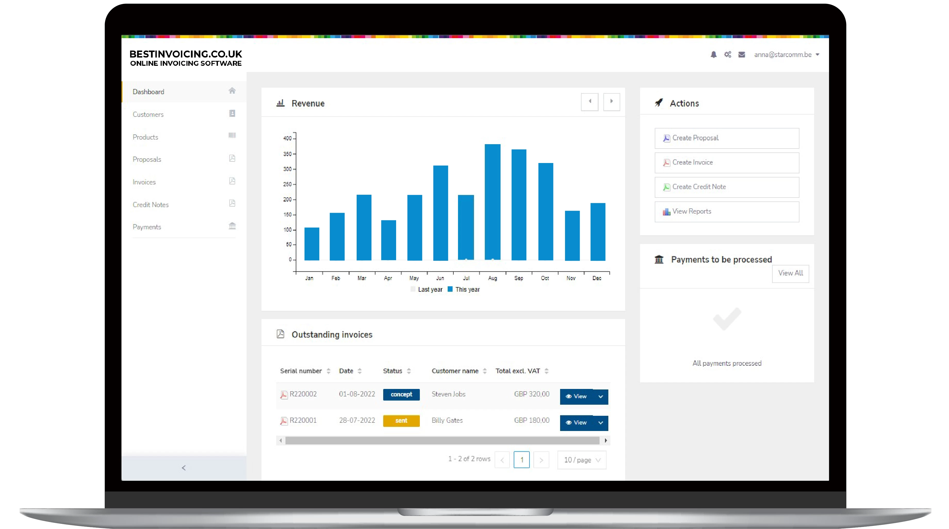 How to start with BestInvoicing?